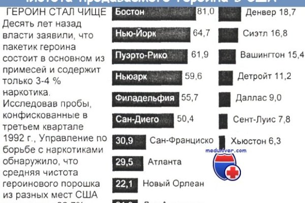 Кракен даркнет маркет ссылка на сайт тор